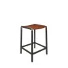 Fyrn De Haro - Charcoal Black, Copper Bronze, PVT Leather, Seat Only, Rust