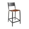 Fyrn Linden - Charcoal Black, Copper Bronze, PVT Leather, Seat Only, Rust SEATING